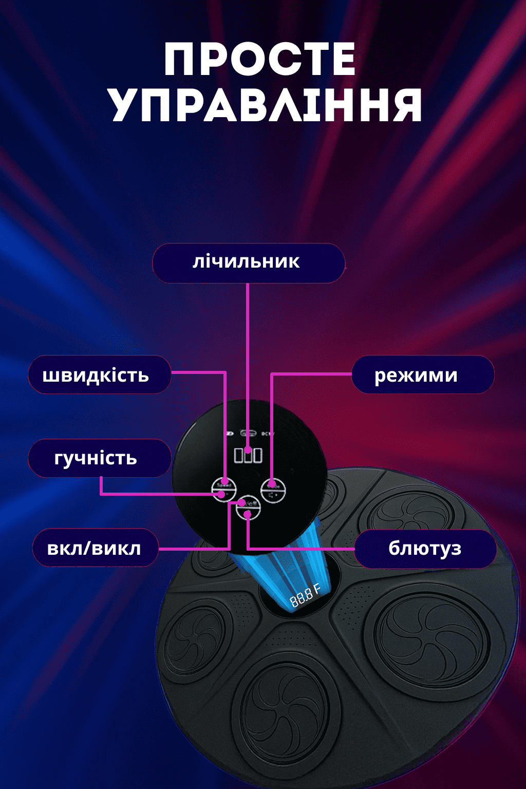 Bluetooth-підключення